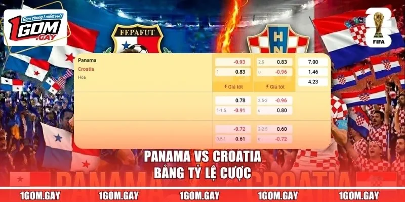 Panama vs Croatia - bảng tỷ lệ cược