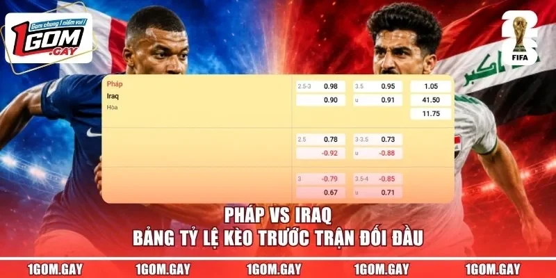 Pháp vs Iraq - bảng tỷ lệ kèo trước trận đối đầu